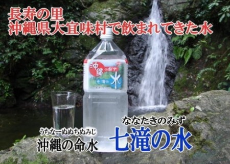 七滝の水／沖縄健康社